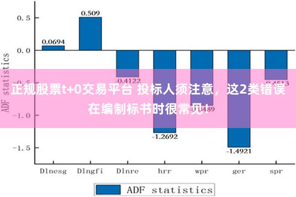 正规股票t+0交易平台 投标人须注意，这2类错误在编制标书时很常见！