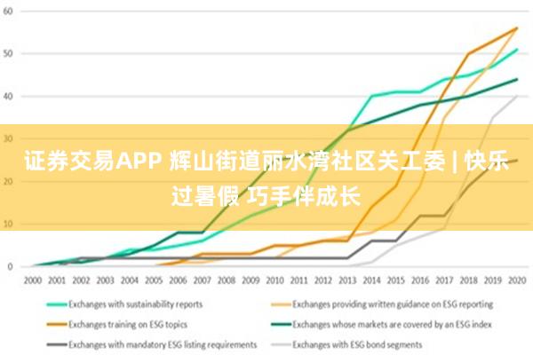 证券交易APP 辉山街道丽水湾社区关工委 | 快乐过暑假 巧手伴成长