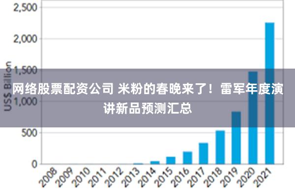 网络股票配资公司 米粉的春晚来了！雷军年度演讲新品预测汇总