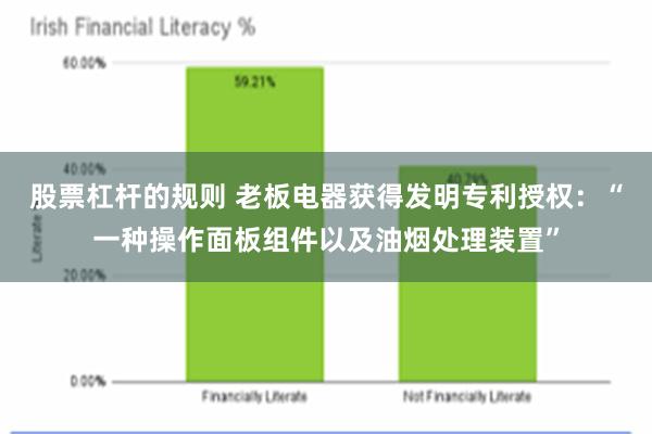 股票杠杆的规则 老板电器获得发明专利授权：“一种操作面板组件以及油烟处理装置”