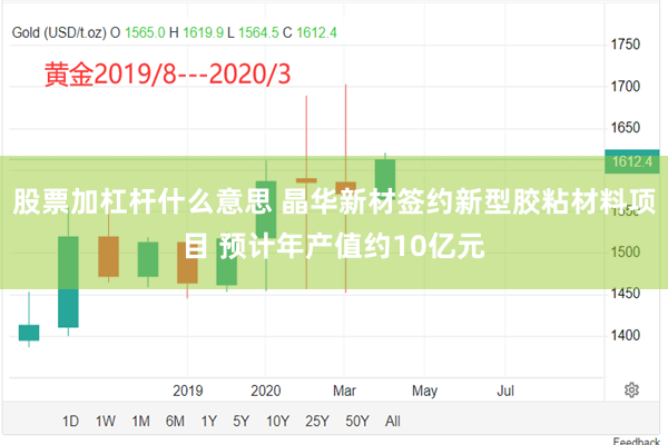 股票加杠杆什么意思 晶华新材签约新型胶粘材料项目 预计年产值约10亿元