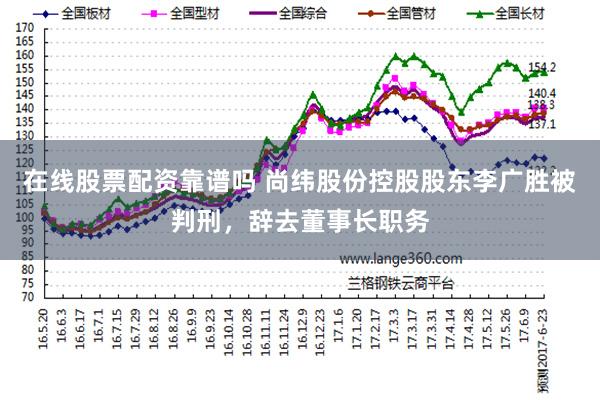 在线股票配资靠谱吗 尚纬股份控股股东李广胜被判刑，辞去董事长职务