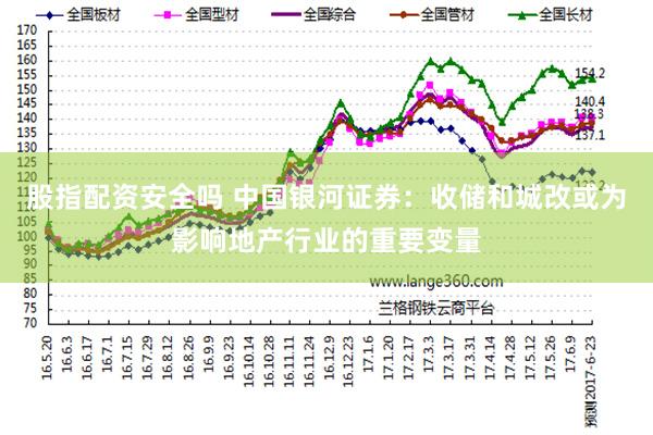 股指配资安全吗 中国银河证券：收储和城改或为影响地产行业的重要变量