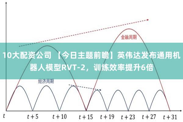 10大配资公司 【今日主题前瞻】英伟达发布通用机器人模型RVT-2，训练效率提升6倍