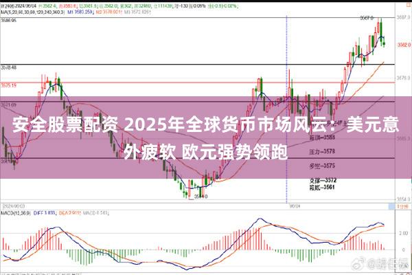 安全股票配资 2025年全球货币市场风云：美元意外疲软 欧元强势领跑