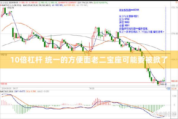 10倍杠杆 统一的方便面老二宝座可能要被掀了